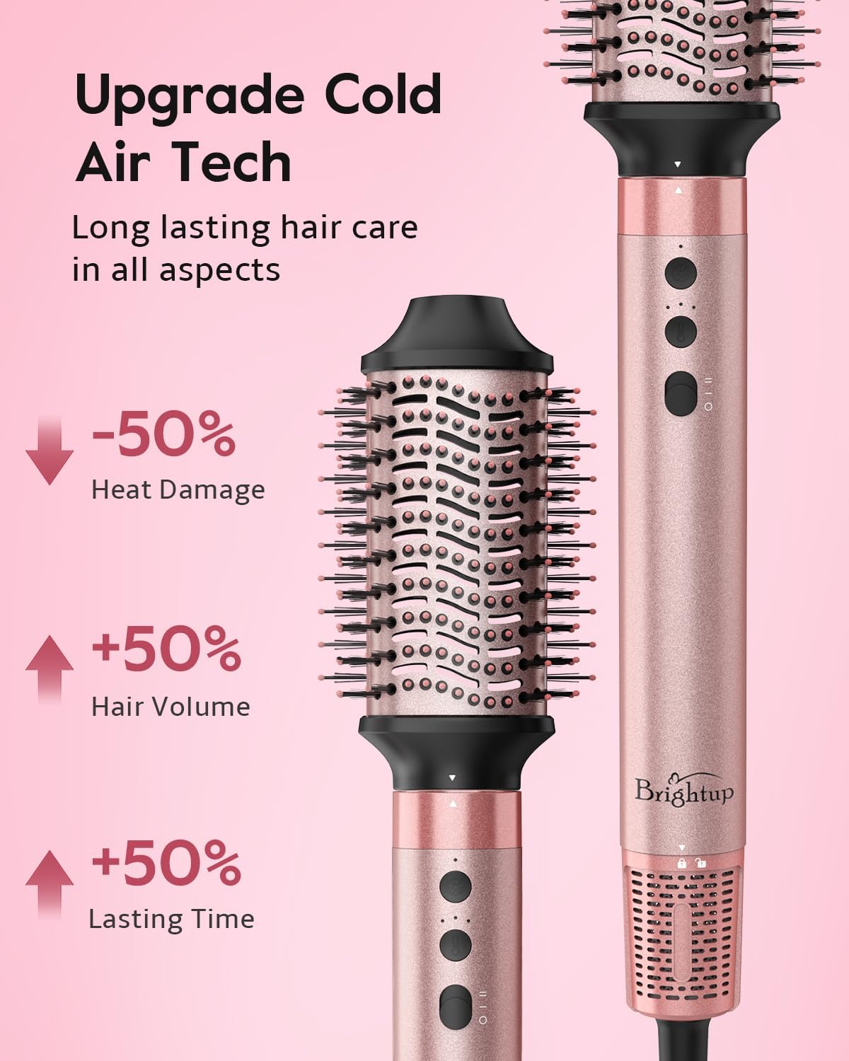 Hair Dryer Brush Set, 5 in 1 Hot Air Brush, Blow Dryer Brush Styler Tool with Straightener/Dryer/Curling, No Heat Damage, Pink